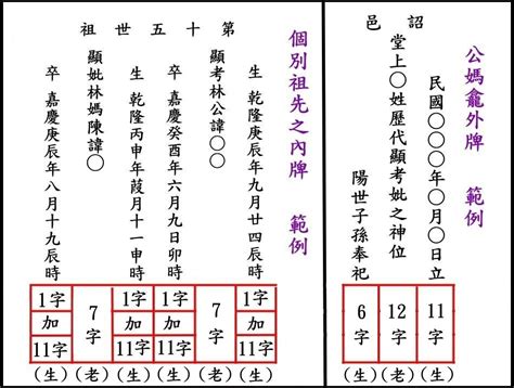 公媽內牌寫法|歷代祖先牌位書寫指南：完整教學，避免犯錯，尊重傳。